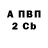 КЕТАМИН VHQ Nando Play